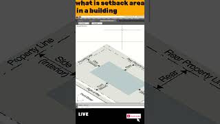 what is setback area in a building 2023shorts autocad autocadshorts shorts viral [upl. by Ecinnej482]