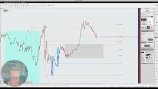 06 06 2024 LernenampHandeln mit der forexPRO Community [upl. by Peg632]