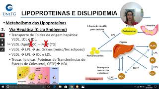 Lipoproteínas e Dislipidemia [upl. by Ellenid]