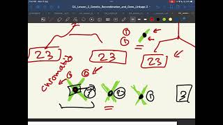 Lesson 2  Genetic recombination and gene linkage [upl. by Aikal701]