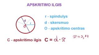 Apskritimo ilgis [upl. by Tavish829]