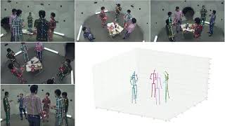 VoxelPose Towards MultiCamera 3D Human Pose Estimation in Wild Environment [upl. by Tyson]