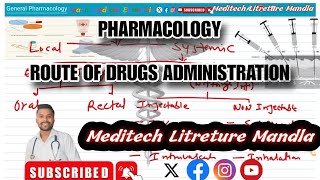 Route of Drugs Adminstration Pharmacology drmaravimbbs [upl. by Anaibib]