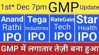 Tega Industries IPO GMP Today • Star Health IPO GMP • Rategain Tech IPO GMP • Anand Rathi IPO GMP [upl. by Meggs228]