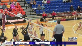 Gannon sweeps Edinboro in womens volleyball [upl. by Hanahsuar]