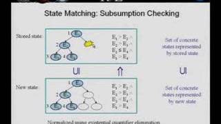 Symbolic Execution and Model Checking for Testing [upl. by Marzi]