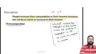 72 Keynesian Consumption Function amp Its Propositions  Macroeconomics UrduHindi [upl. by Mclaurin]