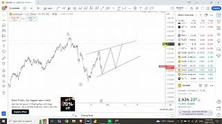 Elliott wave analysis of GOLD SILVER EURUSD GBPUSD Dollar Index  Nov 26 2024 [upl. by Suiddaht]