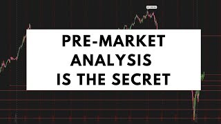 How To Use PreMarket Highs and Lows to Day Trade Options for Huge Gains [upl. by Khalin]