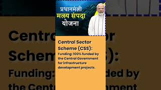 Top 10 Key Points of PM Matsya Sampada Yojana JustBaazaar Business Directory [upl. by Origra]