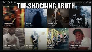 THE SHOCKING TRUTH [upl. by Nivanod]