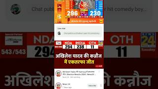 Aaj Tak live  loksabha election 2024 news aajtak shorts [upl. by Aisitel493]