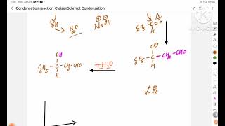 Named Reaction Condensation ReactionPart6ClaisenSchmidt CondensationReactionMechanism [upl. by Blank]