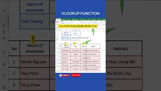 How to use Vlookup function in excel  Excel tips  Excel learning [upl. by Ynatirb]