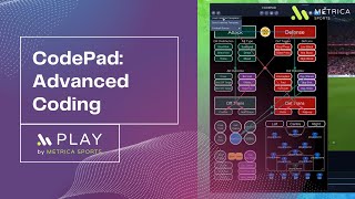 CodePad Advanced Coding  Play by Metrica Sports [upl. by Stricklan]