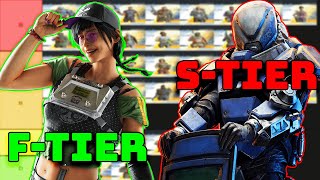 Elite Skin Tier List 2022  Rainbow Six Siege [upl. by Dar]