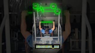 Must Try Bench Press 3 Different Grip Variations  chestworkout benchpress gym fitness reels [upl. by Ennovyahs436]