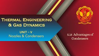 518 Advantages of Condensers  ME601 [upl. by Akimit628]