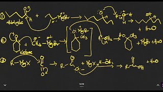 GRIGNARD REACTION  Synthesis of alcohol [upl. by Aikim]