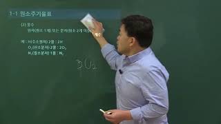 성안당 여승훈 위험물기능사 필기실기 책 원소주기율표 인강 풀버전 3 [upl. by Tsew764]