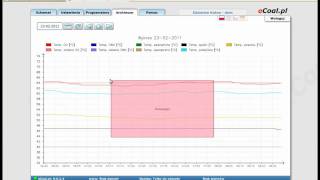 eSterownikpl  platforma zdalnego dostępu dla sterowników eCoalpl i brulipl [upl. by Enautna]