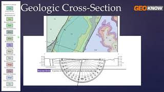 Geologic Cross Section How to draw or construct a geologic crosssection [upl. by Aem]