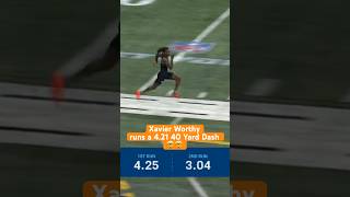 XAVIER WORTHY BREAKS THE NFL COMBINE RECORD football [upl. by Harneen772]