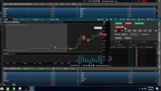 Beginner Trading  Live Day Trading  ThinkorSwim Small Account  AVGR [upl. by Ev919]