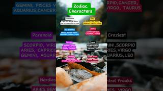 The Science Behind Zodiac Signs amp Astrology [upl. by Aznarepse565]