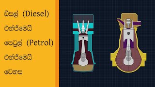 025 ඩීසල් එන්ජිමෙයි පෙට්‍රල් එන්ජිමෙයි වෙනස  Difference between Diesel amp Petrol Engine  Sinhala [upl. by Naillil]