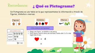 Elaborando Pictogramas 1er grado Primaria Area Matematica [upl. by Haleelahk]