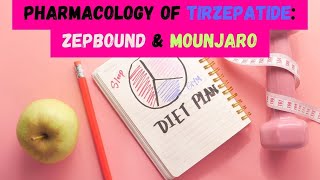 Pharmacology of TirzepatideZepbound amp Mounjaro zepbound tirzepatide mounjaroweightloss mounjaro [upl. by Annaeerb]