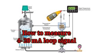 How to measure a 420 mA loop signal with multimeter measuring 420 mA  420 mA current loops [upl. by Notlew]