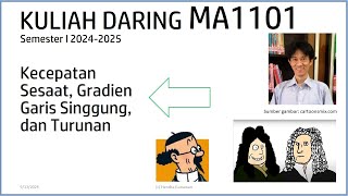 Kuliah Daring MA1101 Sem I 20242025  Turunan [upl. by Marni]