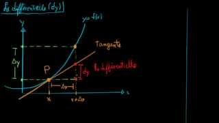 La différentielle  partie 1 5 de 61 [upl. by Aivatra684]