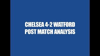 Chelsea 42 Watford  Patient Michy Batshuayi should be praised [upl. by Victorie]