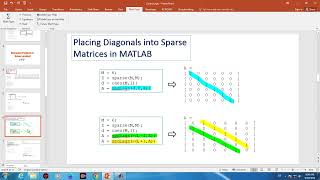 Kronecker product or Tensor product in Matlab [upl. by Plantagenet824]