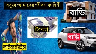 Sobuj Ahmed Lifestyle 2024  Income Girlfriend Biography Age Family Car [upl. by Dupuis111]