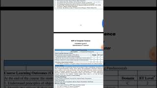 ADP in computer 4TH SEMESTER CONTENT list By Iub [upl. by Eniluqaj]