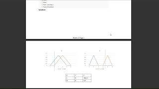 NPTEL  Fuzzy Sets Logic and Systems amp Applications  Assignment 12 Solution  2024 [upl. by Stoecker]