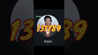 Bb live voting update Malayalam bbms6live bbvotingresult [upl. by Nikal]