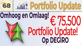 Aflevering 68 Portfolio Update Mijn portfolio op degrio De beurs gaat hard op en neer [upl. by Enilekaj]