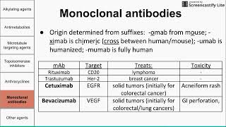 Microbiology  Bacteria Antibiotic Resistance [upl. by Snashall]