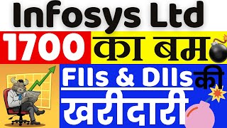 Infosys Share Latest News  Infosys Share Analysis [upl. by Riedel]