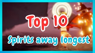 Top 10 Travel spirits away longest 2023  Sky Cotl [upl. by Notnroht407]