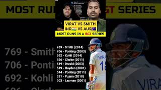 Virat Kohli vs Smith ✅ indvsaus indvsaushighlights indvssa shorts trend reels abcricinfo [upl. by Narahs]