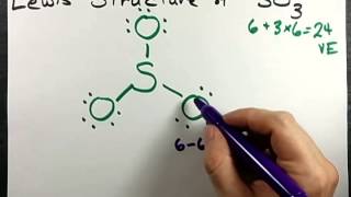 Lewis Structure of SO3 Sulfur Trioxide [upl. by Anicul]