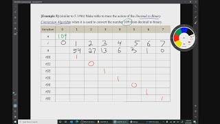 Video for H051b Factorial n Choose r Converting between base 10 amp base 2 Tracing an Algorithm [upl. by Soren336]