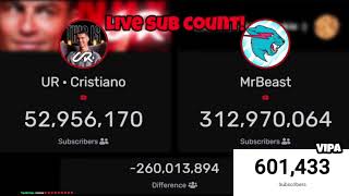 UR Cristiano Ronaldo Live Sub Count Cristiano Ronaldo New Channel [upl. by Alemaj]