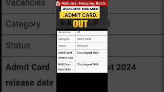 NHB ASSISTANT MANAGER ADMIT CARD OUT NOW 🛑 nhb nhbassistantmanager nhb [upl. by Aniret]